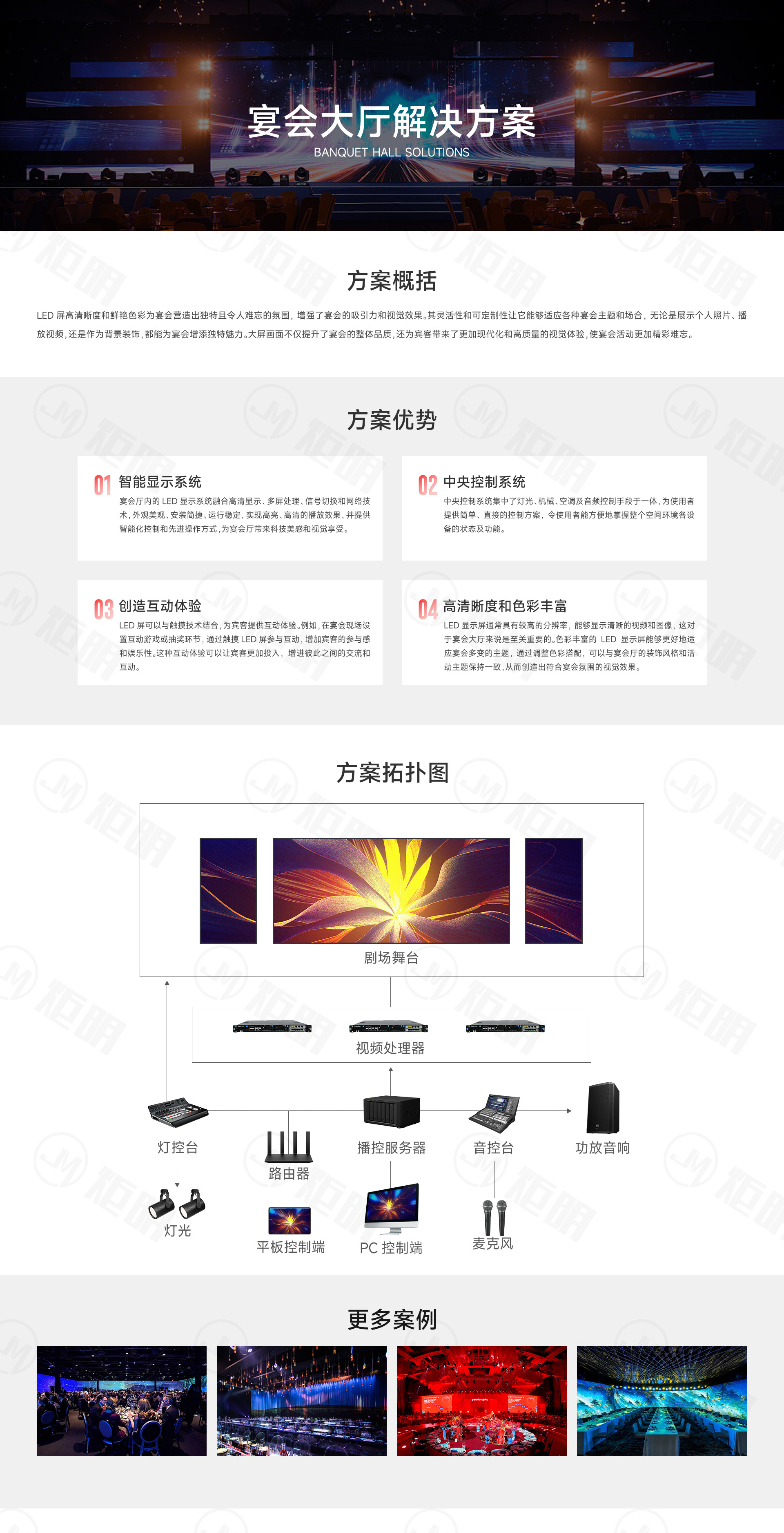 宴会大厅解决方案.jpg